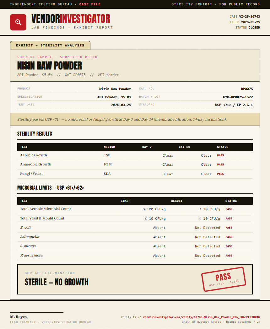 Nisin Raw Powder Sterility report by VendorInvestigator
