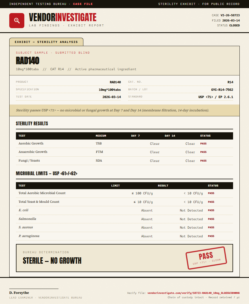 RAD140 Sterility report by VendorInvestigate
