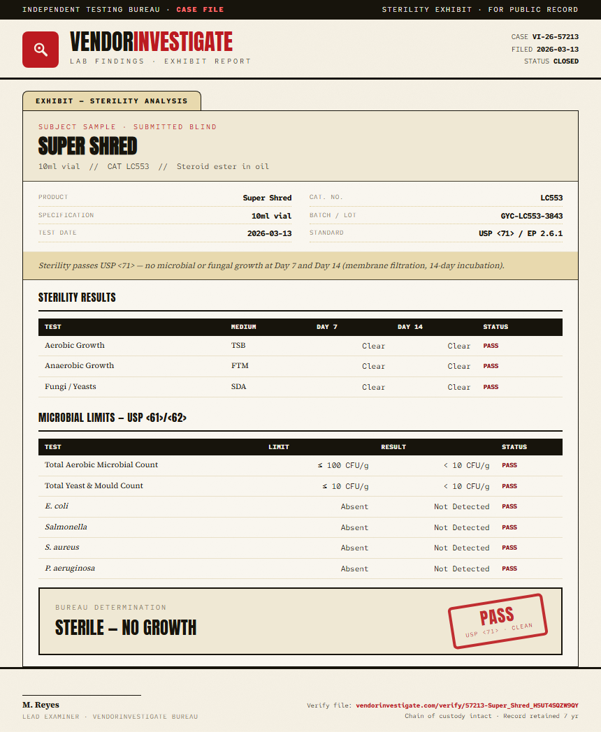 Super Shred Sterility report by VendorInvestigate